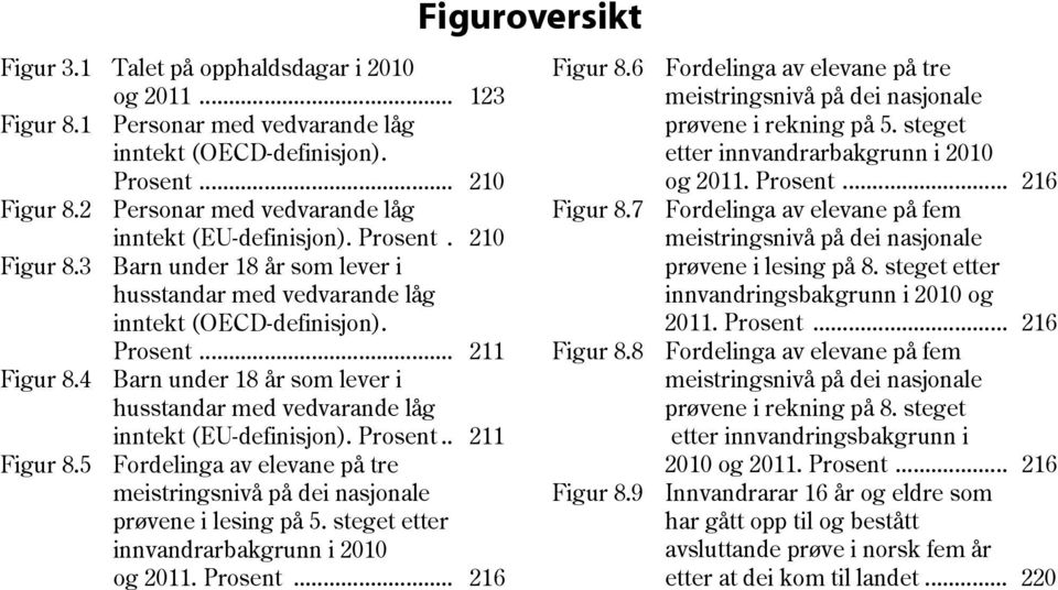 4 Barn under 18 år som lever i husstandar med vedvarande låg inntekt (EU-definisjon). Prosent.. 211 Figur 8.5 Fordelinga av elevane på tre meistringsnivå på dei nasjonale prøvene i lesing på 5.