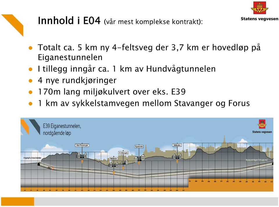 tillegg inngår ca.