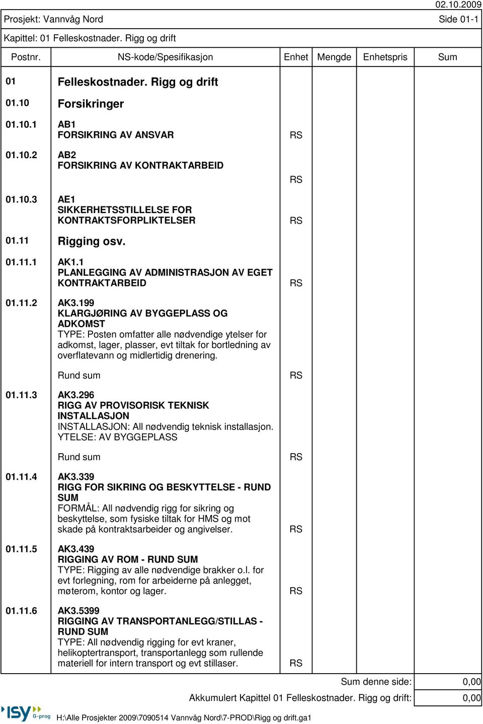 1 PLANLEGGING AV ADMINISTRASJON AV EGET KONTRAKTARBEID 01.11.2 AK3.