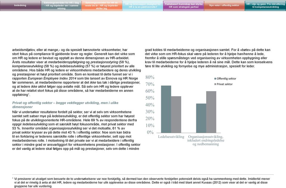 Årets resultater viser at medarbeideroppfølgning og prestasjonsstyring (58 %), kompetanseutvikling (58 %) og ledelsesutvikling (57 %) er høyest prioritert av alle områdene.