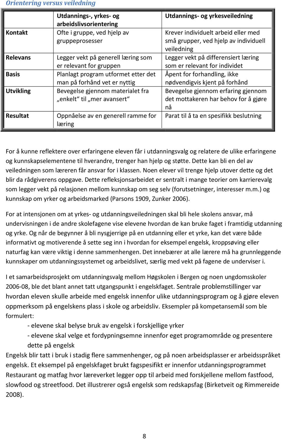 yrkesveiledning Krever individuelt arbeid eller med små grupper, ved hjelp av individuell veiledning Legger vekt på differensiert læring som er relevant for individet Åpent for forhandling, ikke