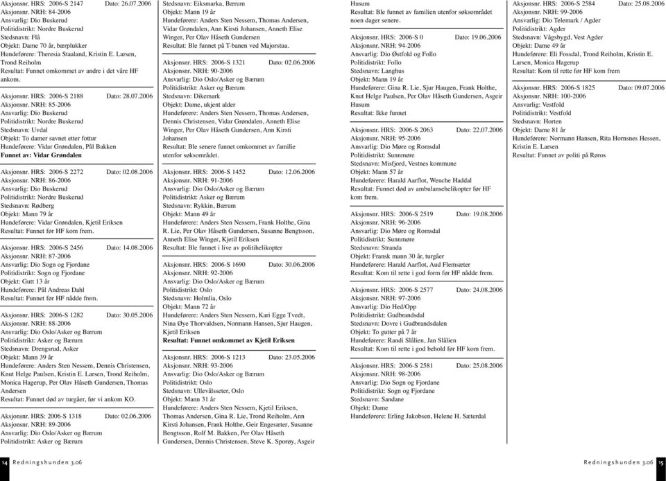 Larsen, Trond Reiholm Resultat: Funnet omkommet av andre i det våre HF ankom. Aksjonsnr. HRS: 2006-S 2188 Dato: 28.07.2006 Aksjonsnr.