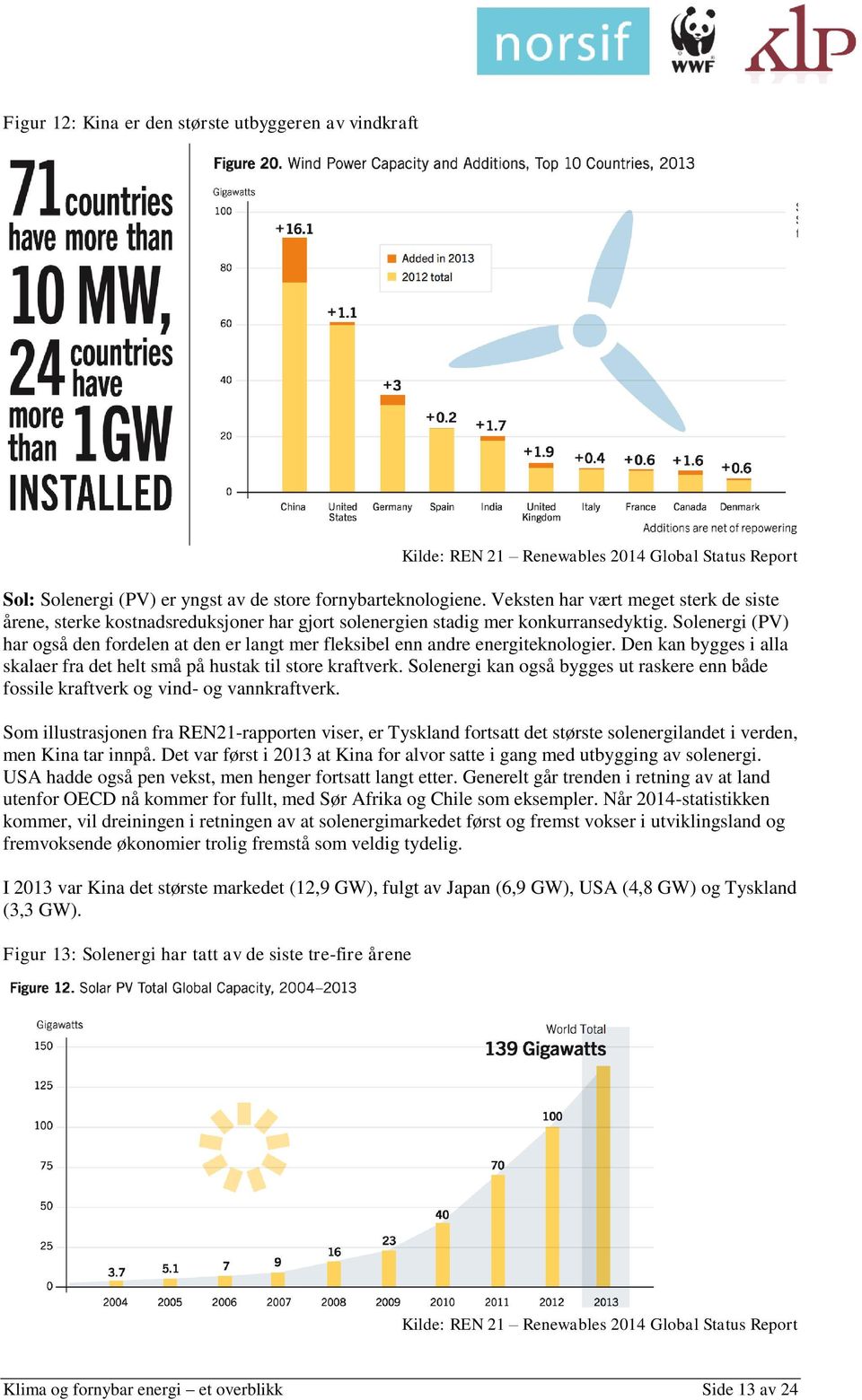 Solenergi (PV) har også den fordelen at den er langt mer fleksibel enn andre energiteknologier. Den kan bygges i alla skalaer fra det helt små på hustak til store kraftverk.