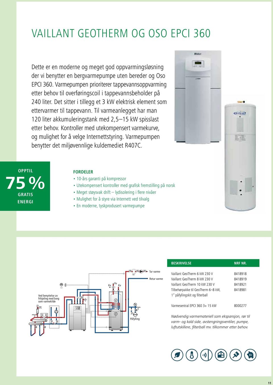 Til varmeanlegget har man 120 liter akkumuleringstank med 2,5 15 kw spisslast etter behov. Kontroller med utekompensert varmekurve, og mulighet for å velge Internettstyring.