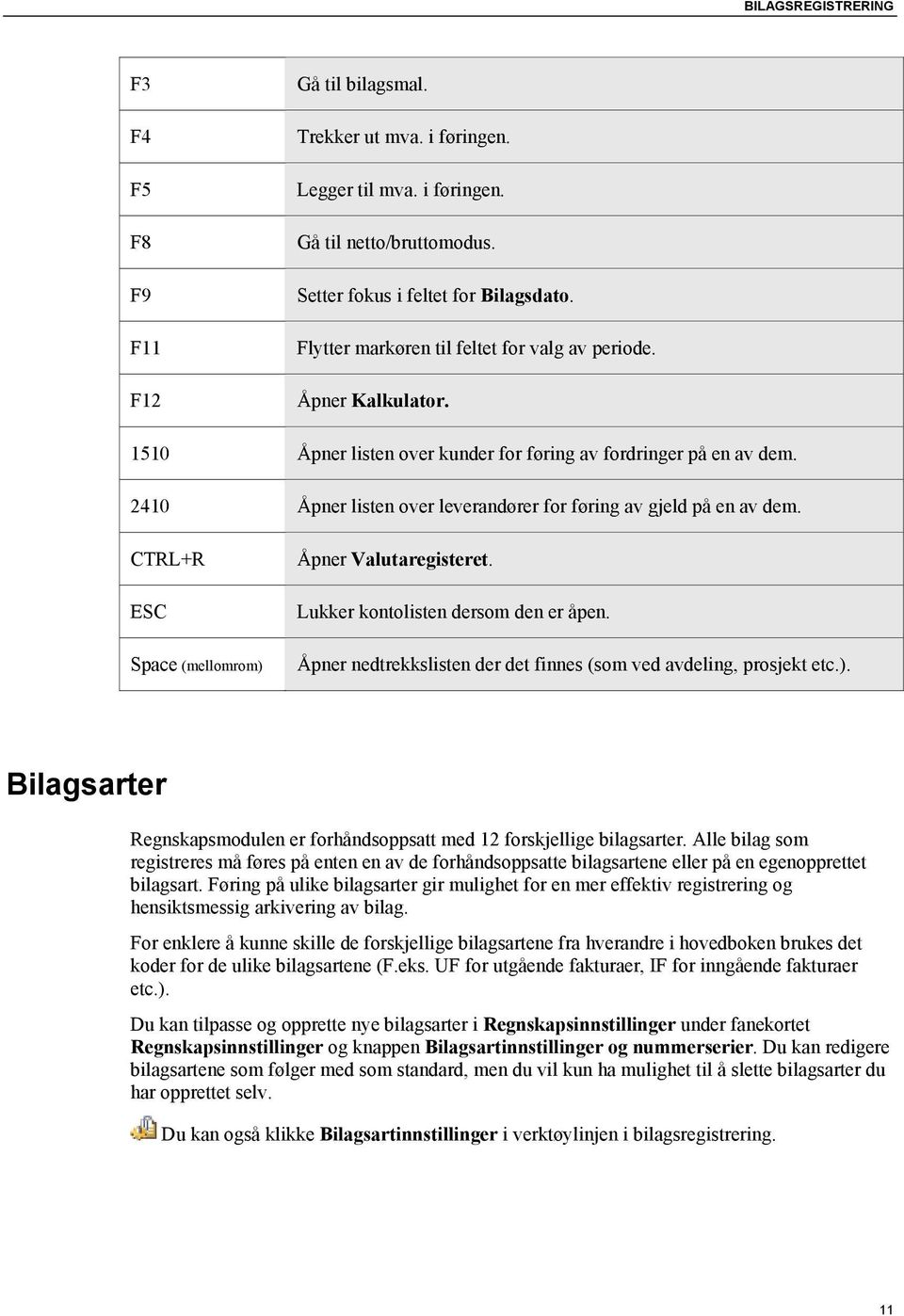 2410 Åpner listen over leverandører for føring av gjeld på en av dem. CTRL+R ESC Space (mellomrom) Åpner Valutaregisteret. Lukker kontolisten dersom den er åpen.