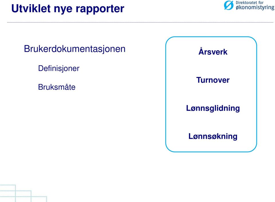 Definisjoner Bruksmåte