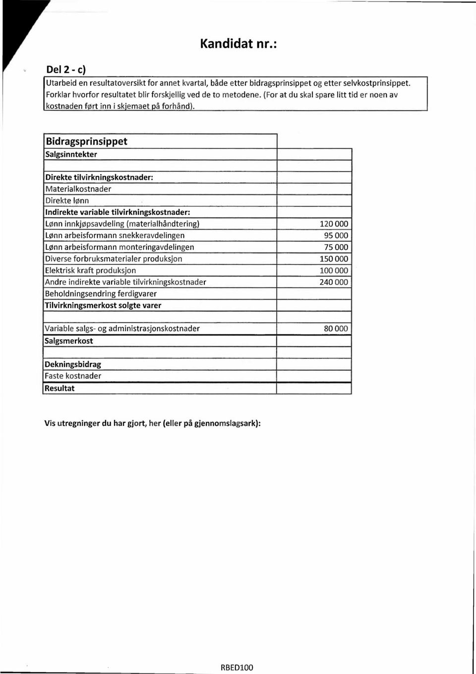 Bidragsprinsippet Salgsinntekter Direkte tilvirkningskostnader: Materialkostnader Direkte lønn Indirekte variable tilvirkningskostnader: Lønn innkjøpsavdeling (materialhåndtering) 120 OOO Lønn