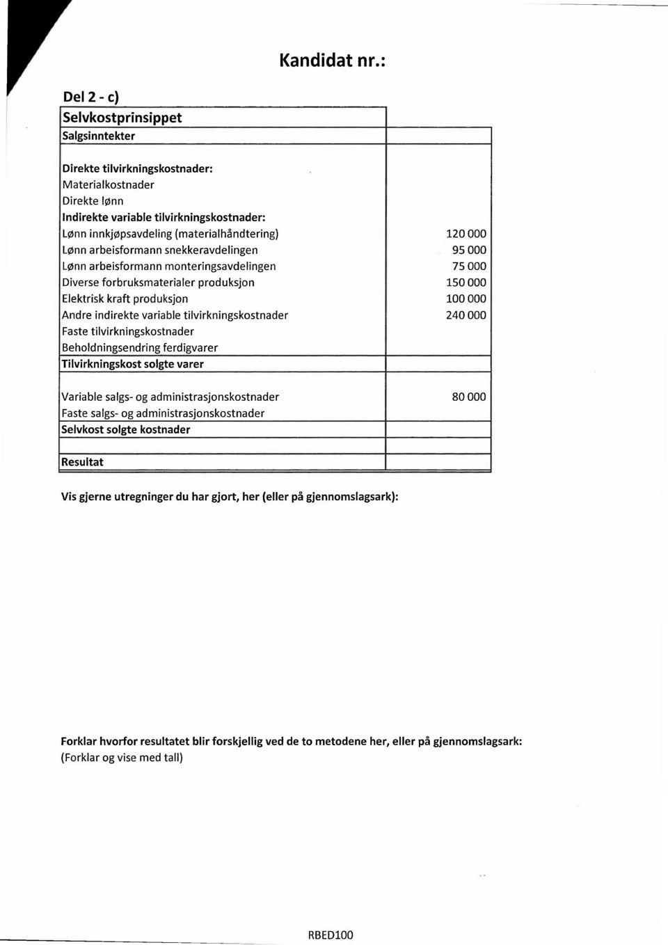 arbeísformann snekkeravdelingen Lønn arbeísformann monteringsavdelingen Diverse forbruksmaterialer produksjon Elektrisk kraft produksjon Andre indirekte variable tilvirkningskostnader Faste