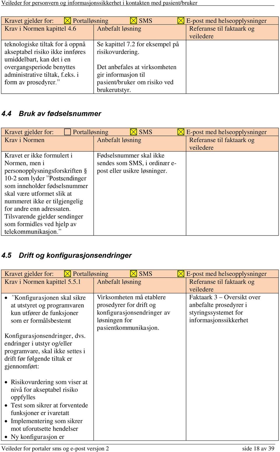 i form av prosedyrer. Se kapittel 7.2 for eksempel på risikovurdering. Det anbefales at virksomheten gir informasjon til pasient/bruker om risiko ved brukerutstyr. 4.