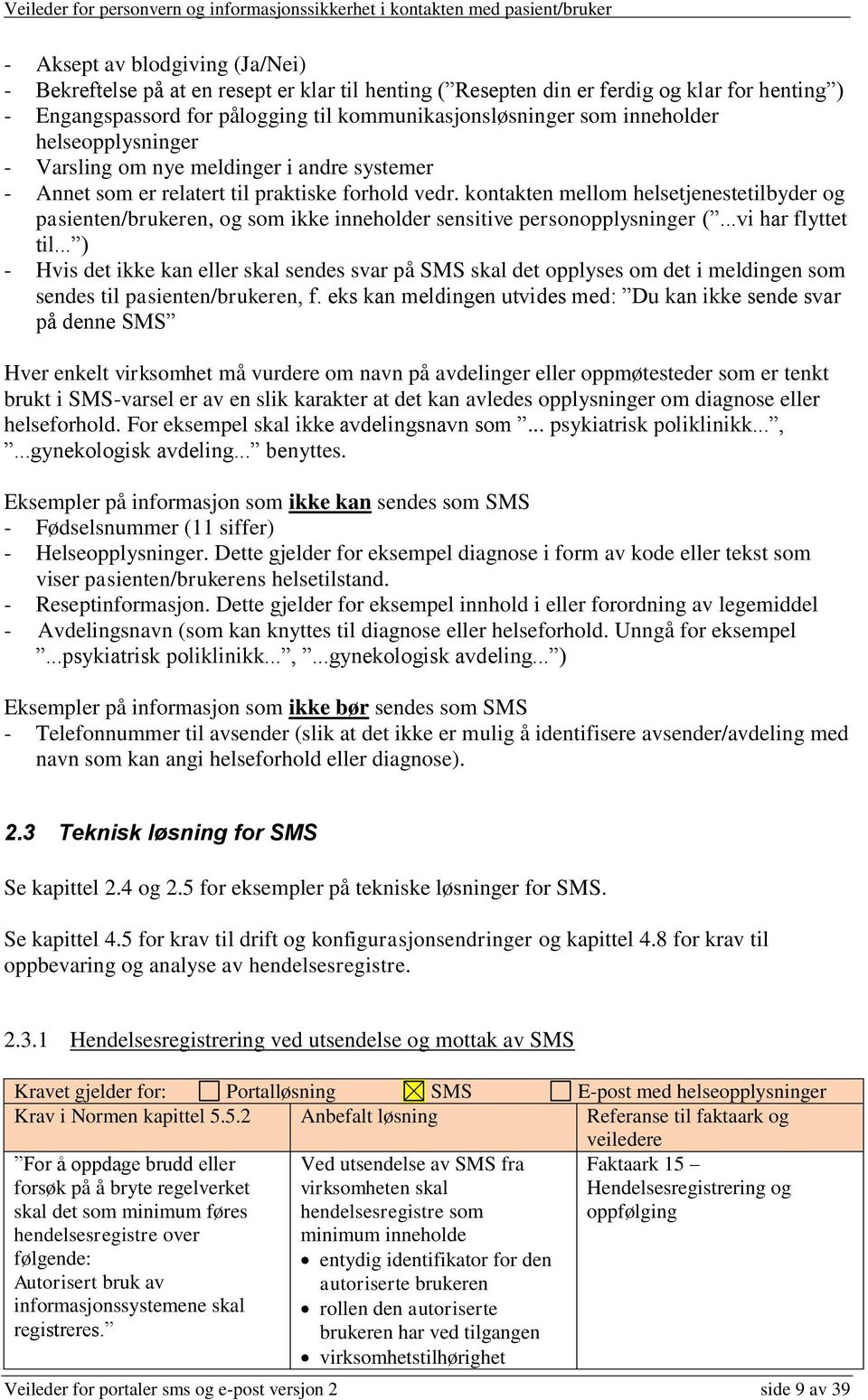 kontakten mellom helsetjenestetilbyder og pasienten/brukeren, og som ikke inneholder sensitive personopplysninger (...vi har flyttet til.