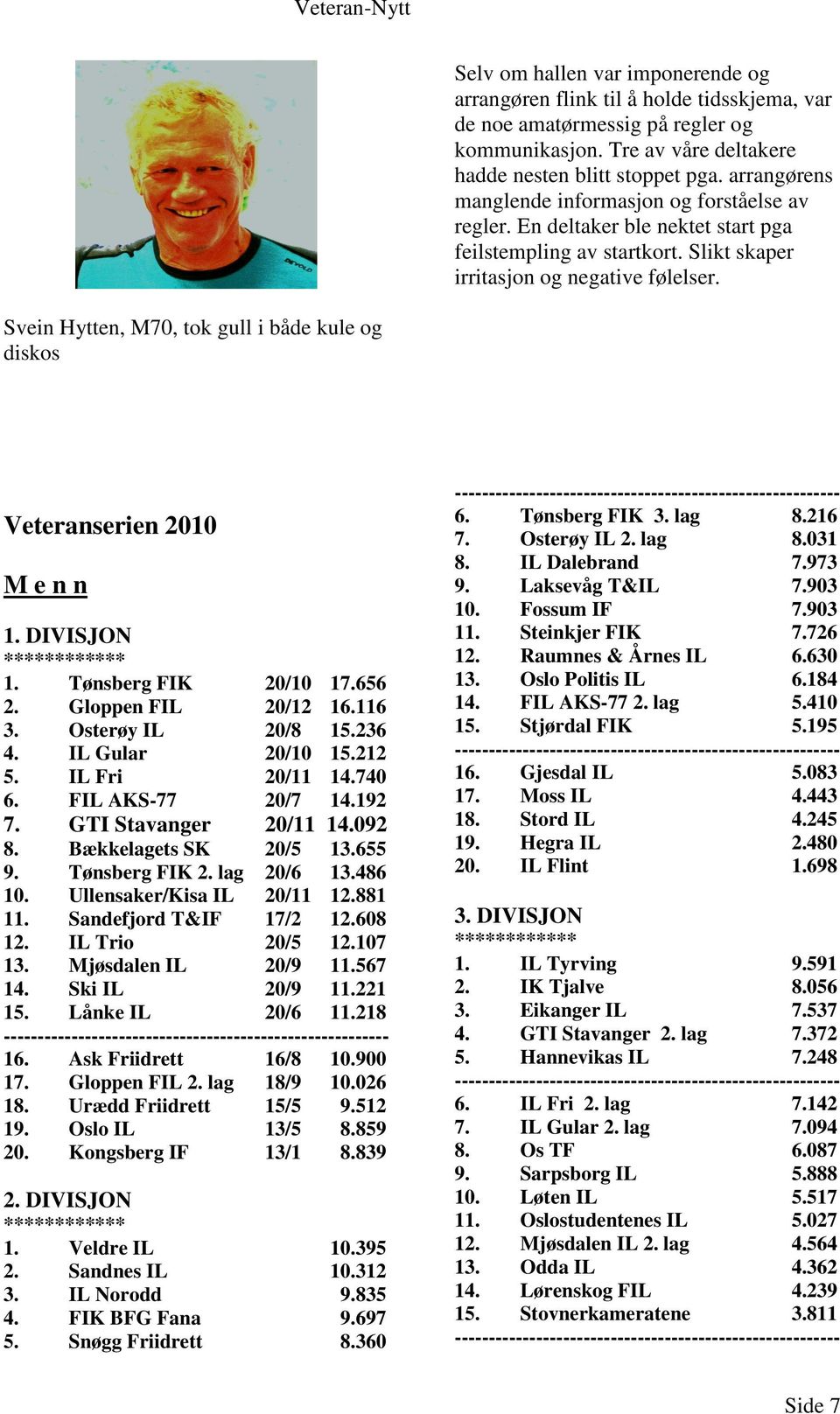 Svein Hytten, M70, tok gull i både kule og diskos Veteranserien 2010 M e n n 1. DIVISJON ************ 1. Tønsberg FIK 20/10 17.656 2. Gloppen FIL 20/12 16.116 3. Osterøy IL 20/8 15.236 4.