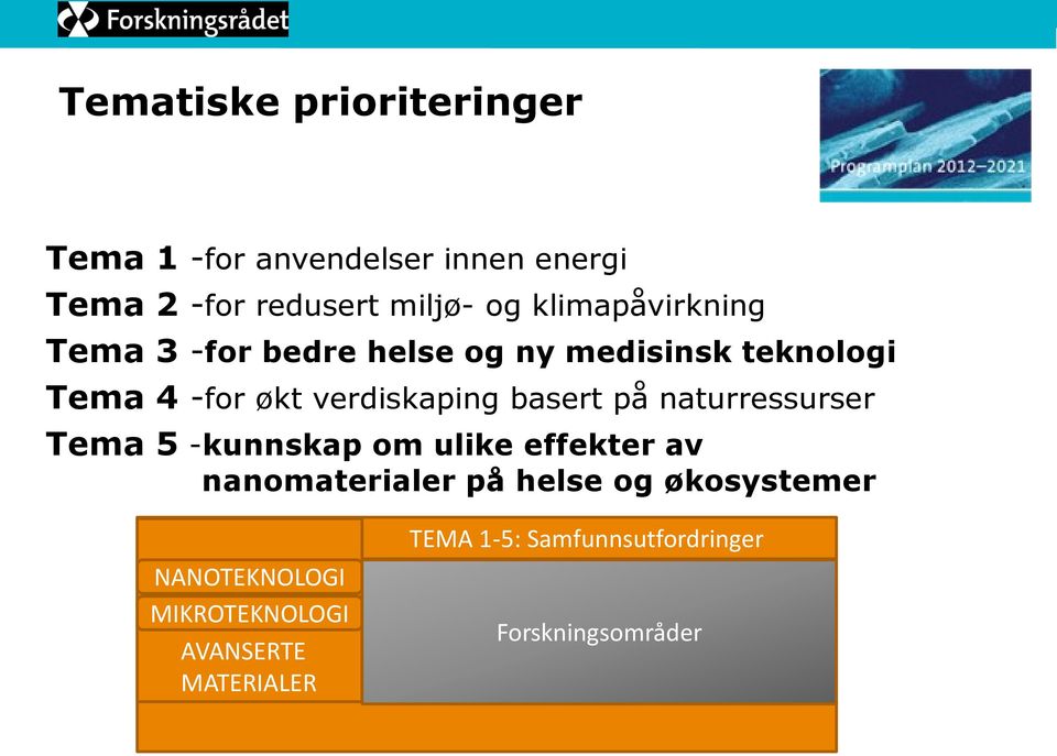 naturressurser Tema 5 -kunnskap om ulike effekter av nanomaterialer på helse og økosystemer