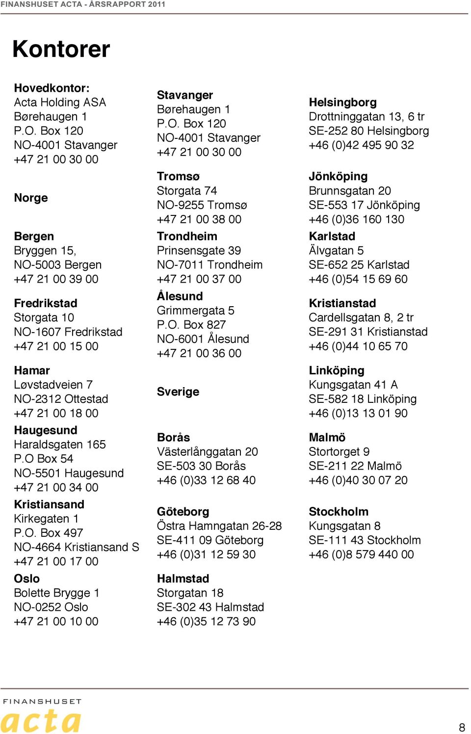 21 00 18 00 Haugesund Haraldsgaten 165 P.O Box 54 NO-5501 Haugesund +47 21 00 34 00 Kristiansand Kirkegaten 1 P.O. Box 497 NO-4664 Kristiansand S +47 21 00 17 00 Oslo Bolette Brygge 1 NO-0252 Oslo +47 21 00 10 00 Stavanger Børehaugen 1 P.