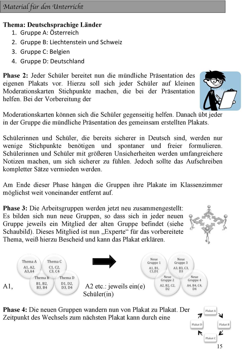 Hierzu soll sich jeder Schüler auf kleinen Moderationskarten Stichpunkte machen, die bei der Präsentation helfen. Bei der Vorbereitung der Moderationskarten können sich die Schüler gegenseitig helfen.