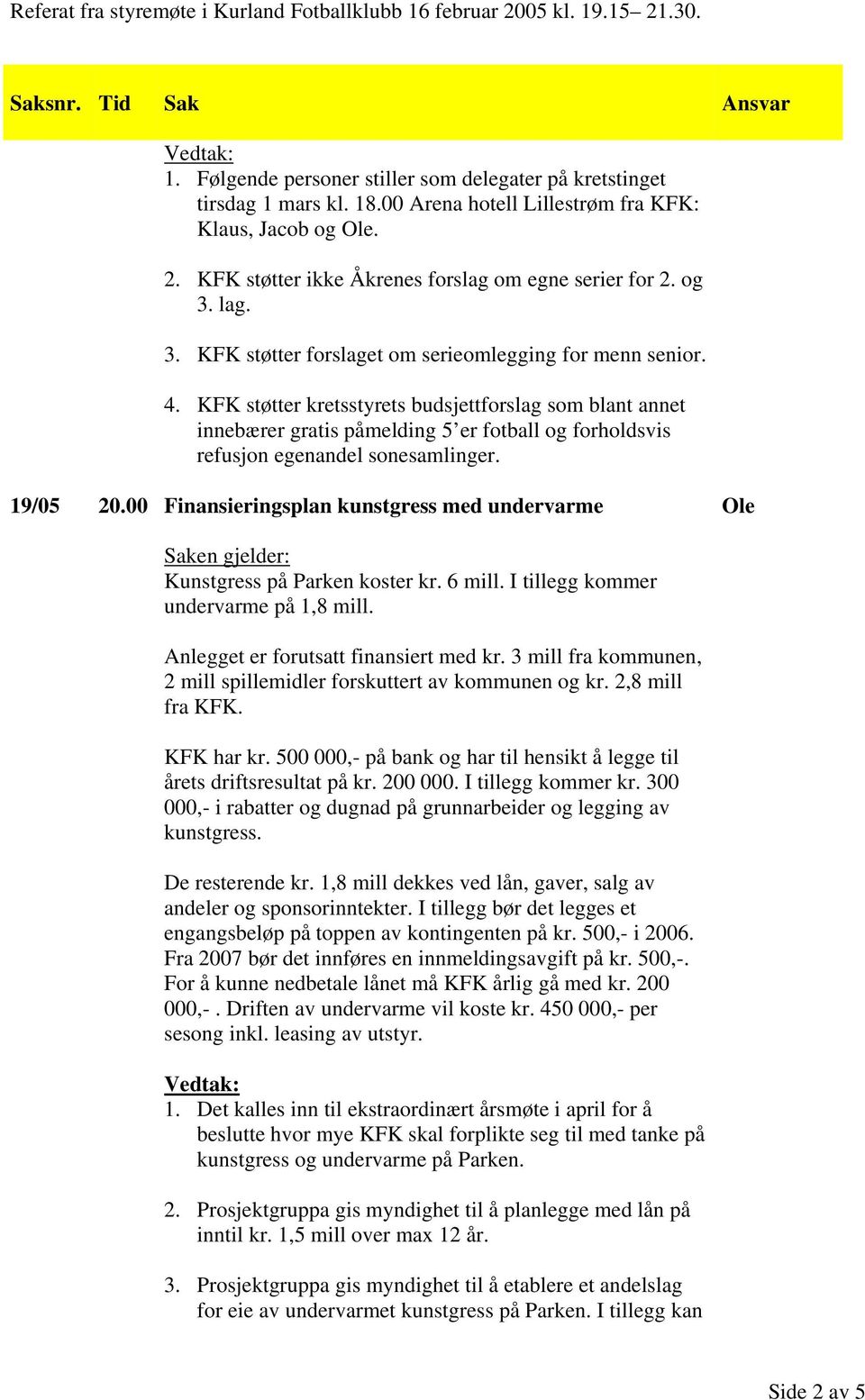 KFK støtter kretsstyrets budsjettforslag som blant annet innebærer gratis påmelding 5 er fotball og forholdsvis refusjon egenandel sonesamlinger. 19/05 20.