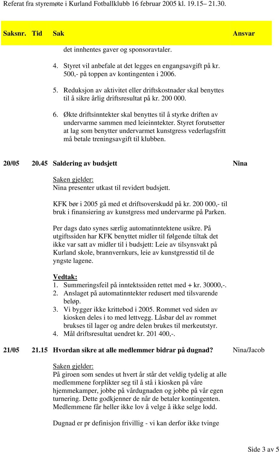 Økte driftsinntekter skal benyttes til å styrke driften av undervarme sammen med leieinntekter.