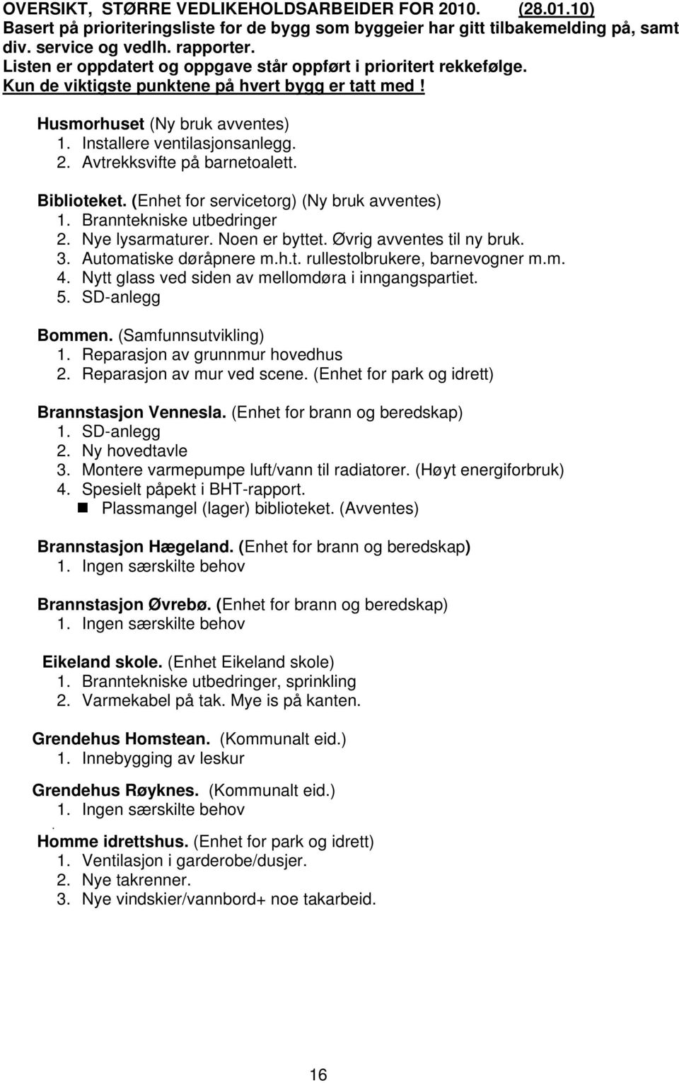 Avtrekksvifte på barnetoalett. Biblioteket. (Enhet for servicetorg) (Ny bruk avventes) 1. Branntekniske utbedringer 2. Nye lysarmaturer. Noen er byttet. Øvrig avventes til ny bruk. 3.