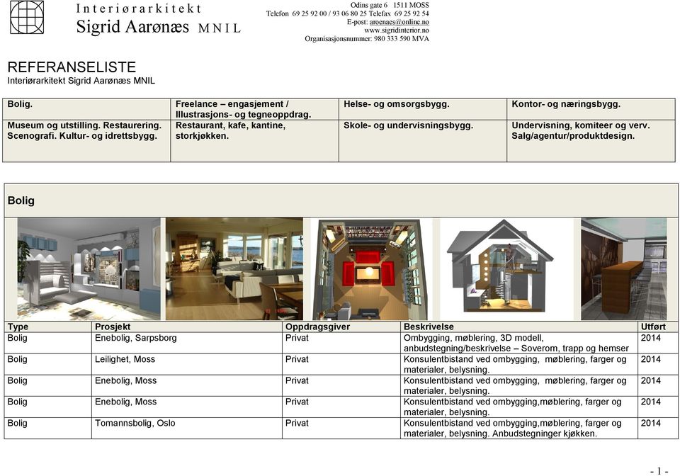 Bolig Type Prosjekt Oppdragsgiver Beskrivelse Utført Bolig Enebolig, Sarpsborg Privat Ombygging, møblering, 3D modell, 2014 anbudstegning/beskrivelse Soverom, trapp og hemser Bolig Leilighet, Moss