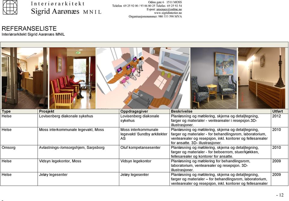 kontorer og fellesarealer for ansatte. 3D illustrasjoner.