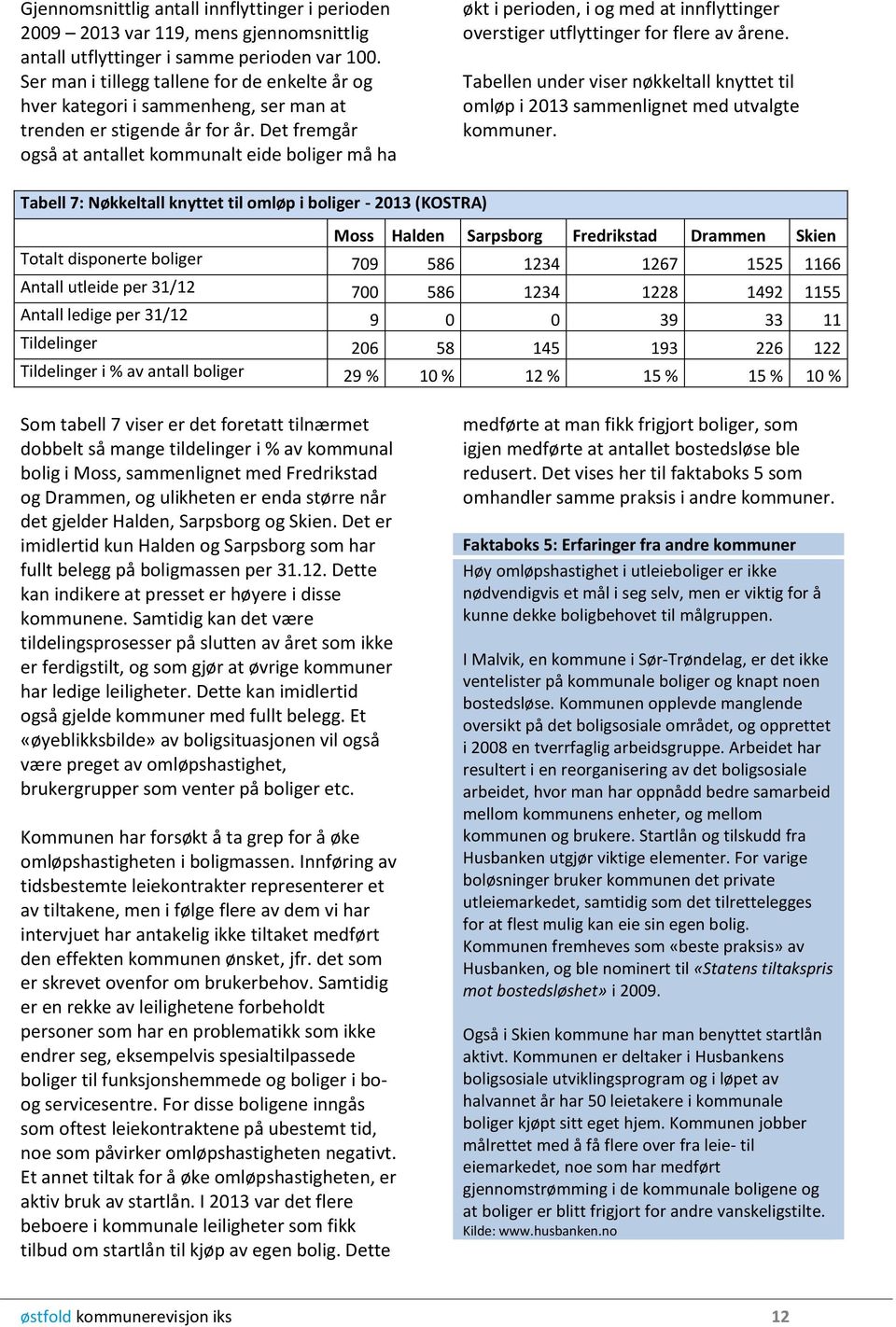 Det fremgår også at antallet kommunalt eide boliger må ha økt i perioden, i og med at innflyttinger overstiger utflyttinger for flere av årene.