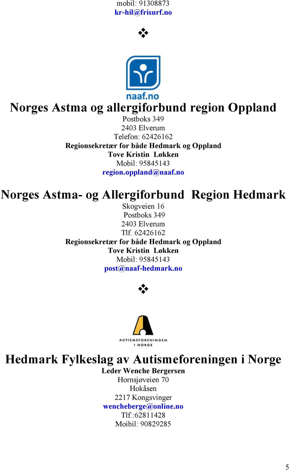 Kristin Løkken Mobil: 95845143 region.oppland@naaf.no Norges Astma- og Allergiforbund Region Hedmark Skogveien 16 Postboks 349 2403 Elverum Tlf.