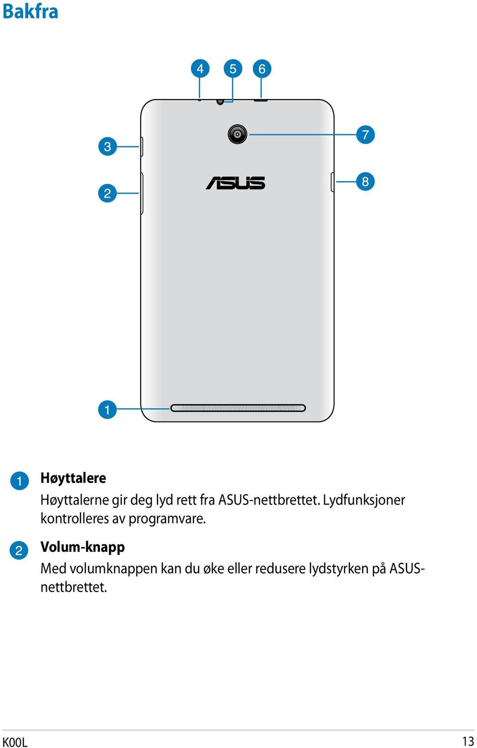 Lydfunksjoner kontrolleres av programvare.