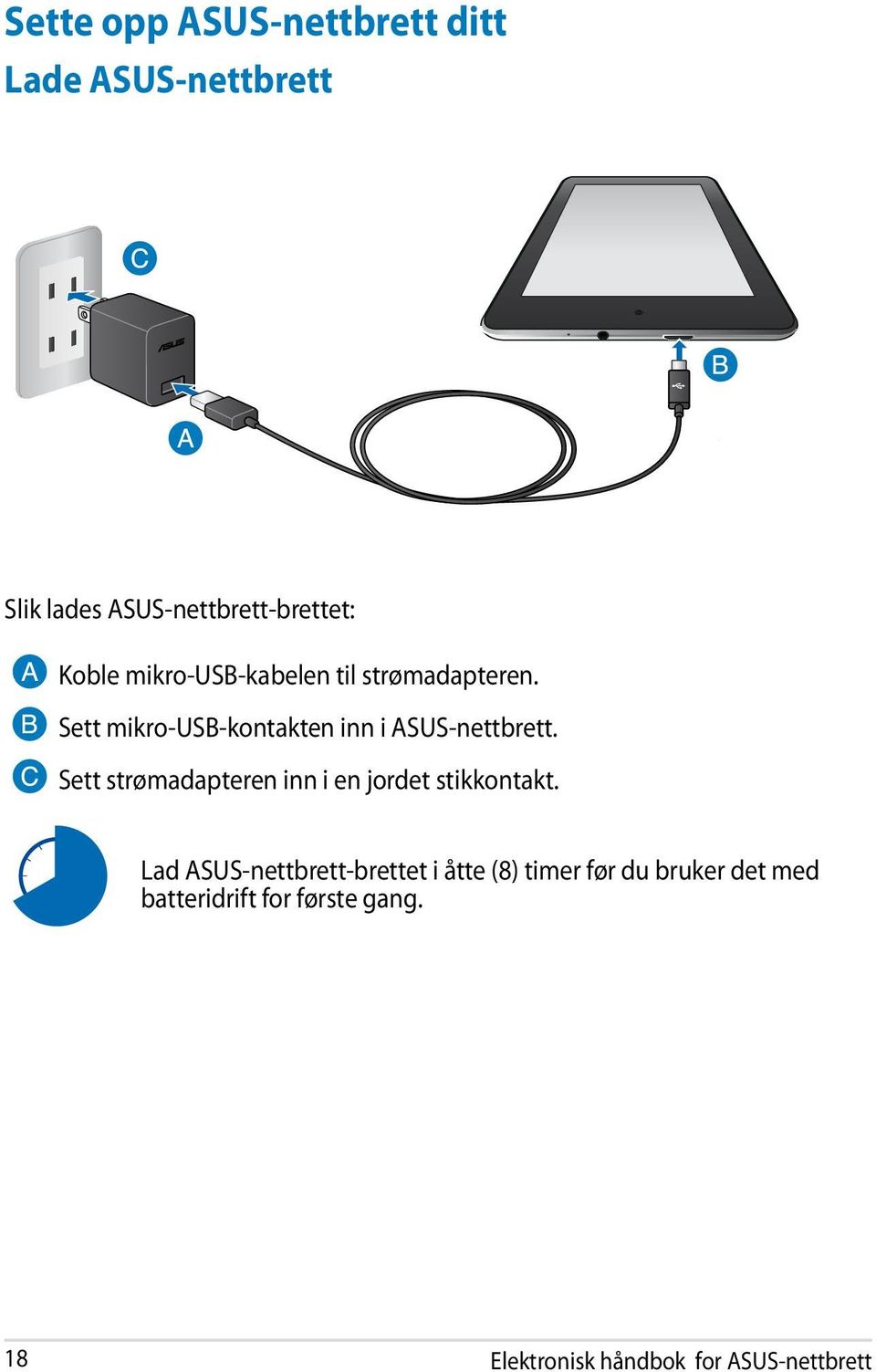 Sett strømadapteren inn i en jordet stikkontakt.