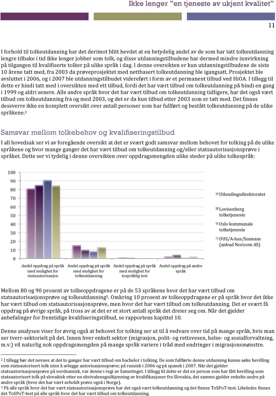 I denne oversikten er kun utdanningstilbudene de siste 10 årene tatt med, fra 2003 da prøveprosjektet med nettbasert tolkeutdanning ble igangsatt.