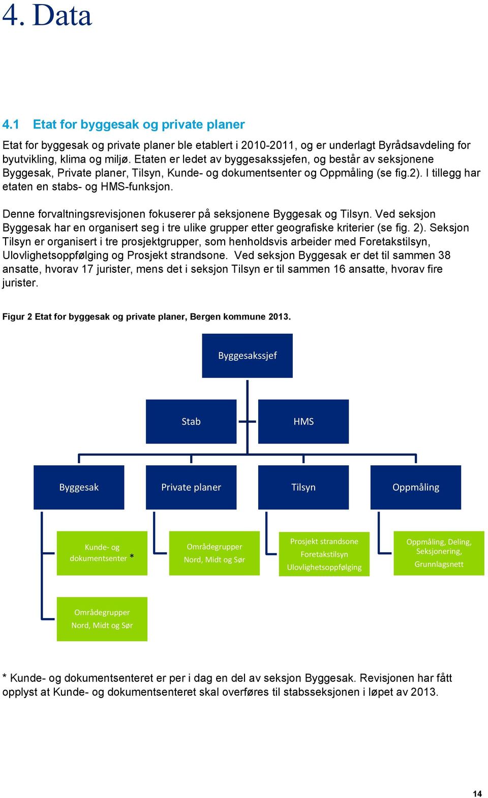 Denne forvaltningsrevisjonen fokuserer på seksjonene Byggesak og Tilsyn. Ved seksjon Byggesak har en organisert seg i tre ulike grupper etter geografiske kriterier (se fig. 2).