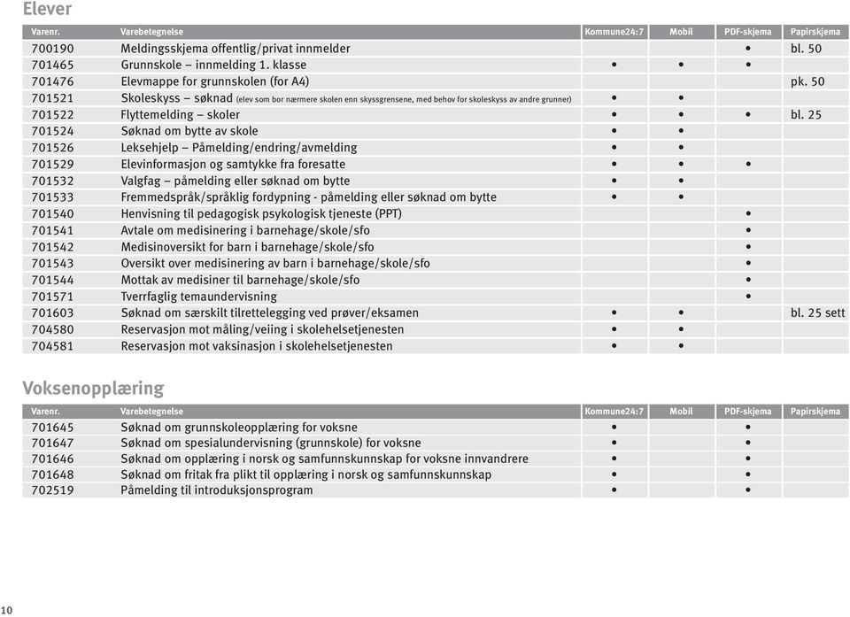 2 7124 Søknad om bytte av skole 7126 Leksehjelp Påmelding/endring/avmelding 7129 Elevinformasjon og samtykke fra foresatte 7132 Valgfag påmelding eller søknad om bytte 7133 Fremmedspråk/språklig