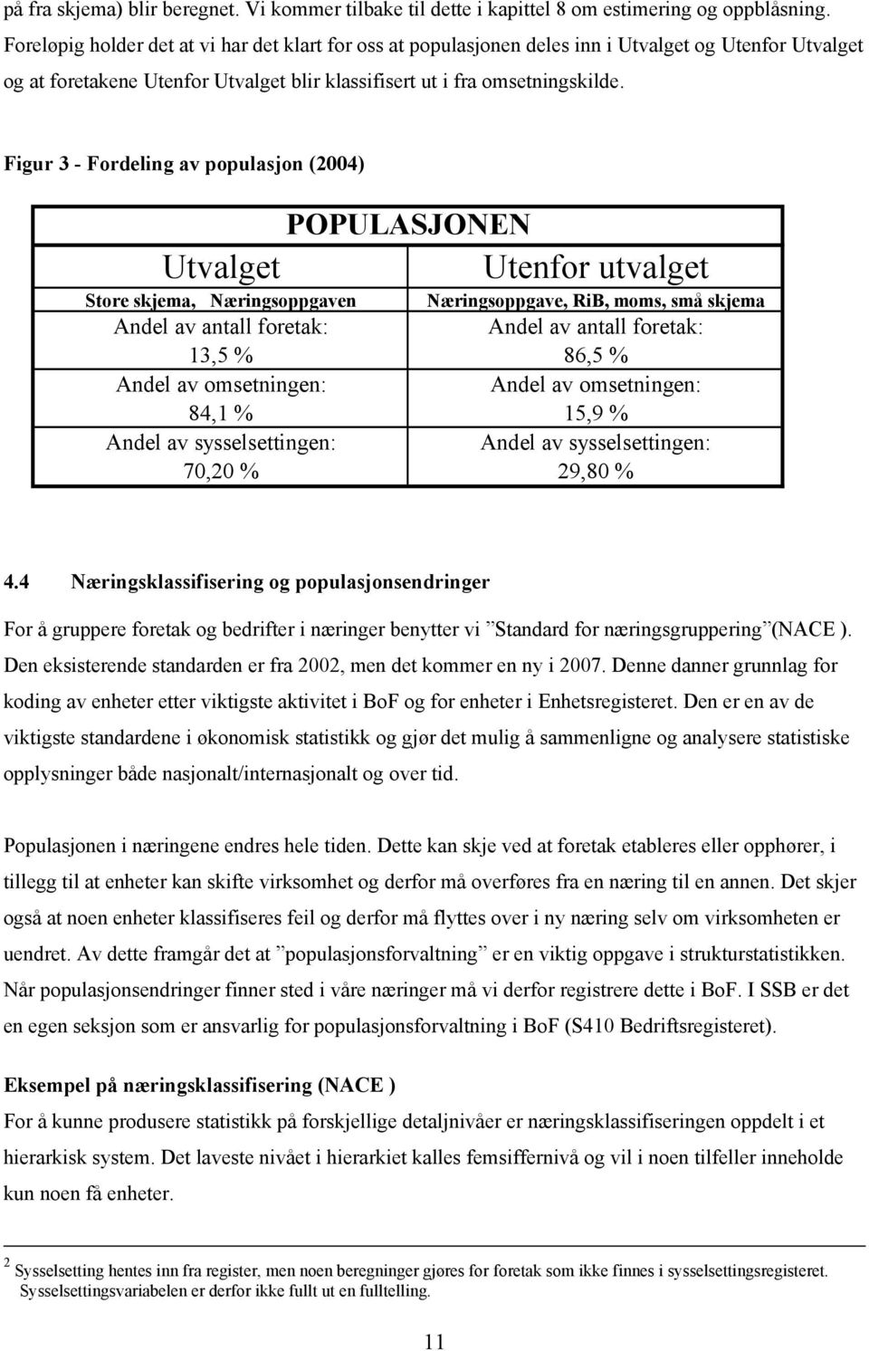 Figur 3 - Fordeling av populasjon (2004) Utvalget Store skjema, Næringsoppgaven POPULASJONEN Utenfor utvalget Næringsoppgave, RiB, moms, små skjema Andel av antall foretak: Andel av antall foretak: