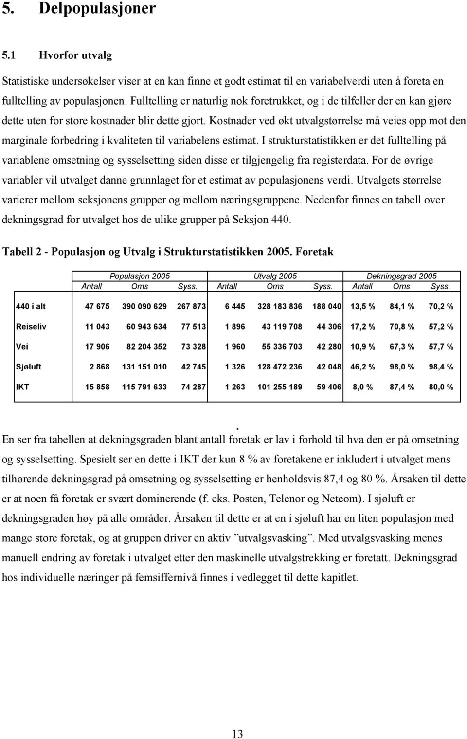 Kostnader ved økt utvalgstørrelse må veies opp mot den marginale forbedring i kvaliteten til variabelens estimat.