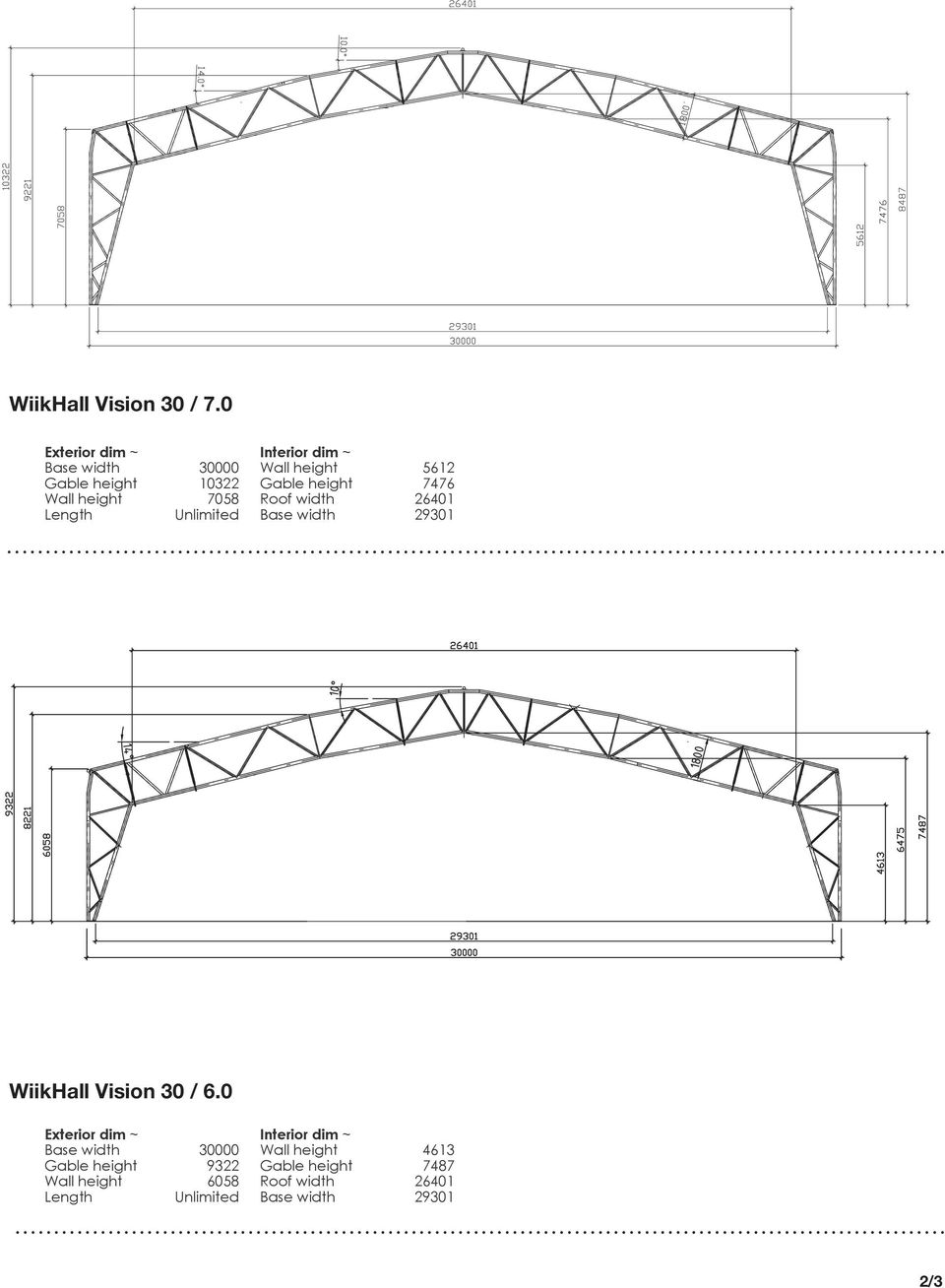 dim ~ Wall height 5612 Gable height 7476 Roof width 26401 Base width 29301 WiikHall Vision 30 / 6.