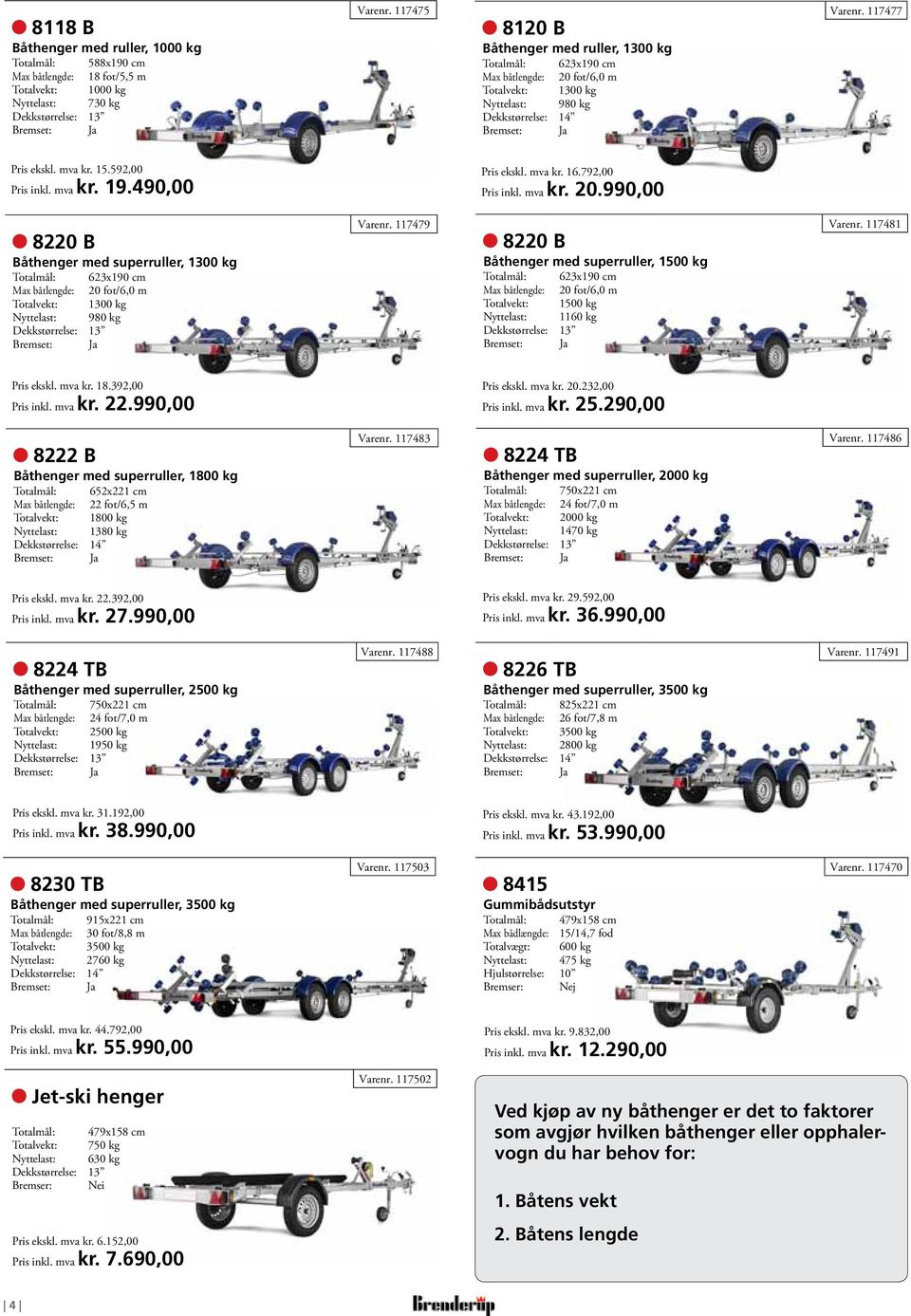 490,00 Pris ekskl. mva kr. 16.792,00 Pris inkl. mva kr. 20.