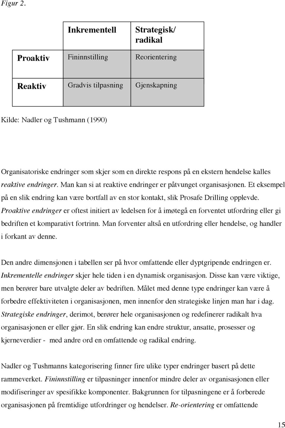 respons på en ekstern hendelse kalles reaktive endringer. Man kan si at reaktive endringer er påtvunget organisasjonen.