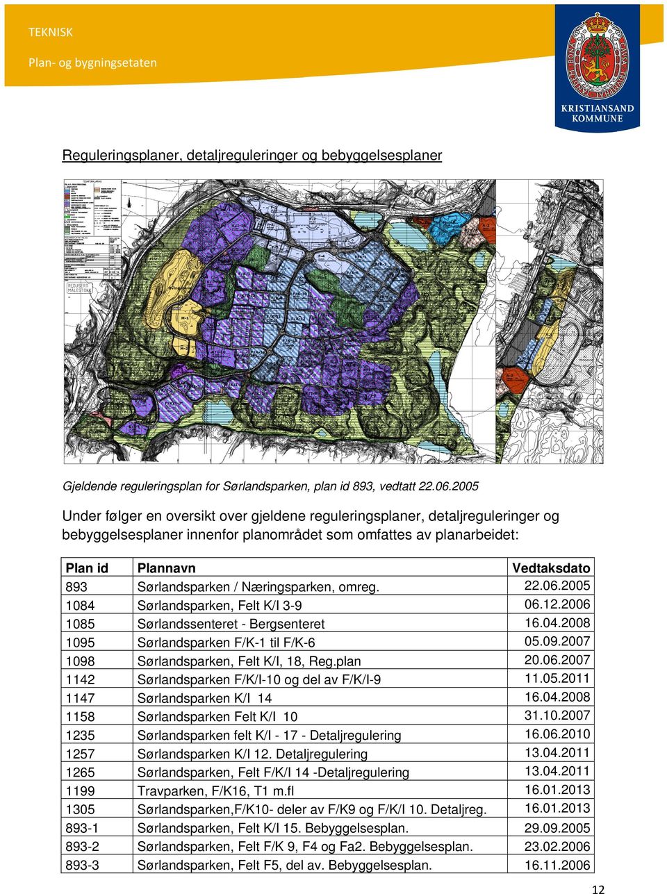 1158 1235 1257 1265 1199 1305 893-1 893-2 893-3 Plannavn Sørlandsparken / Næringsparken, omreg.