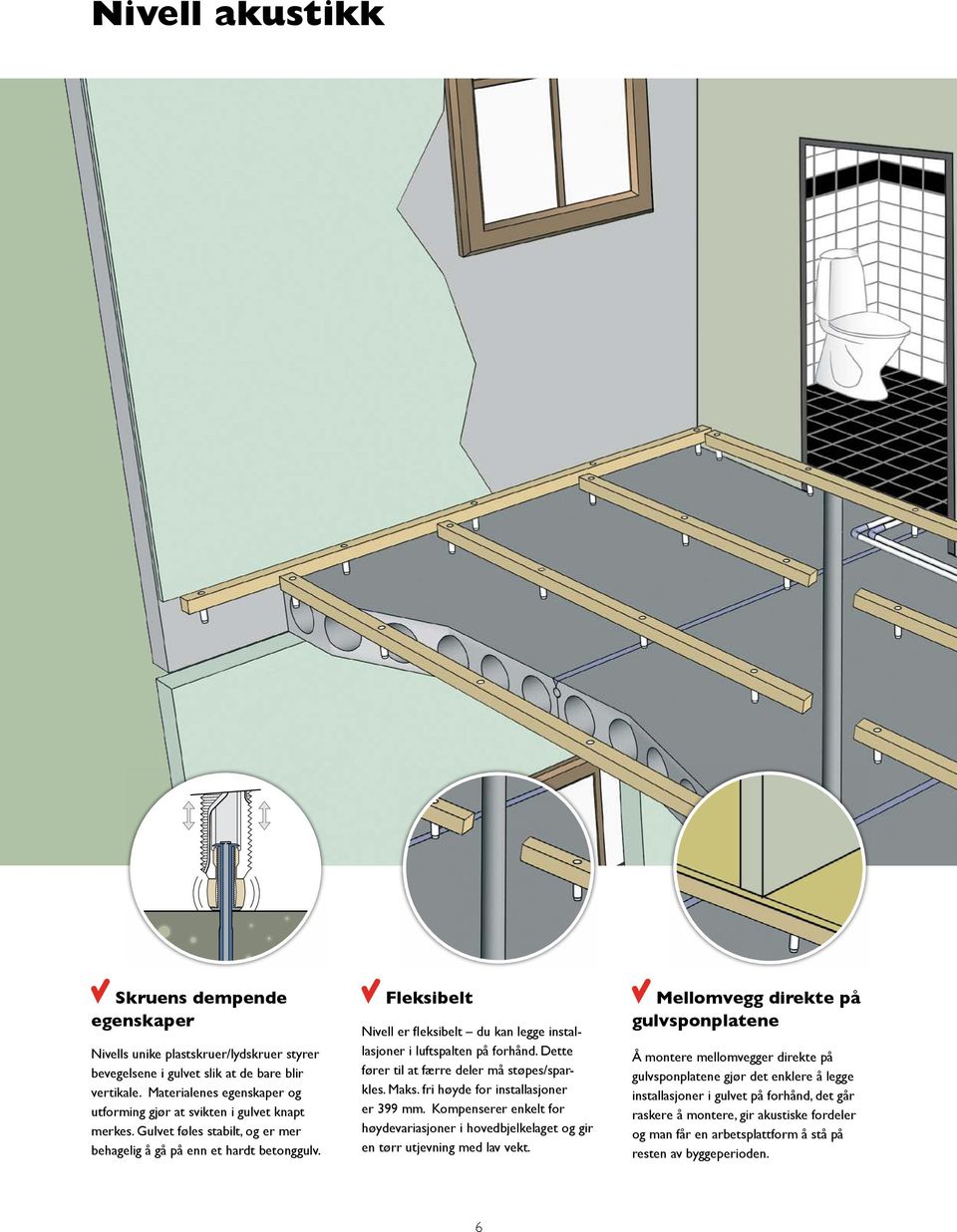 Fleksibelt Nivell er fleksibelt du kan legge installasjoner i luftspalten på forhånd. Dette fører til at færre deler må støpes/sparkles. Maks. fri høyde for installasjoner er 399 mm.