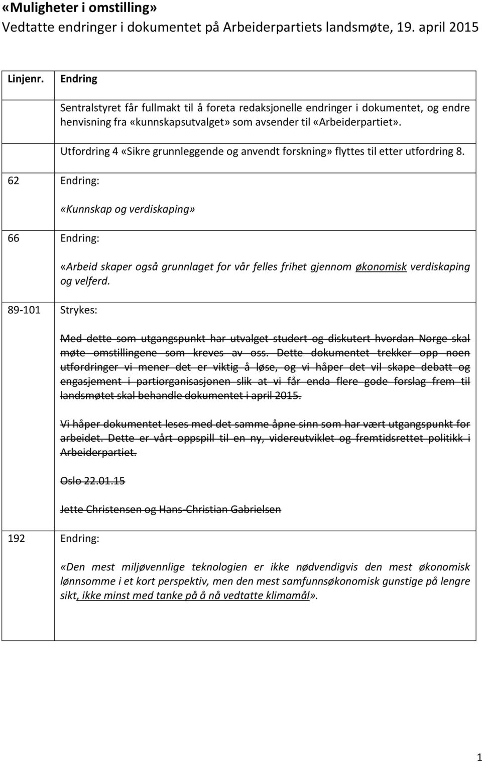 «Arbeiderpartiet». Utfordring 4 «Sikre grunnleggende og anvendt forskning» flyttes til etter utfordring 8.