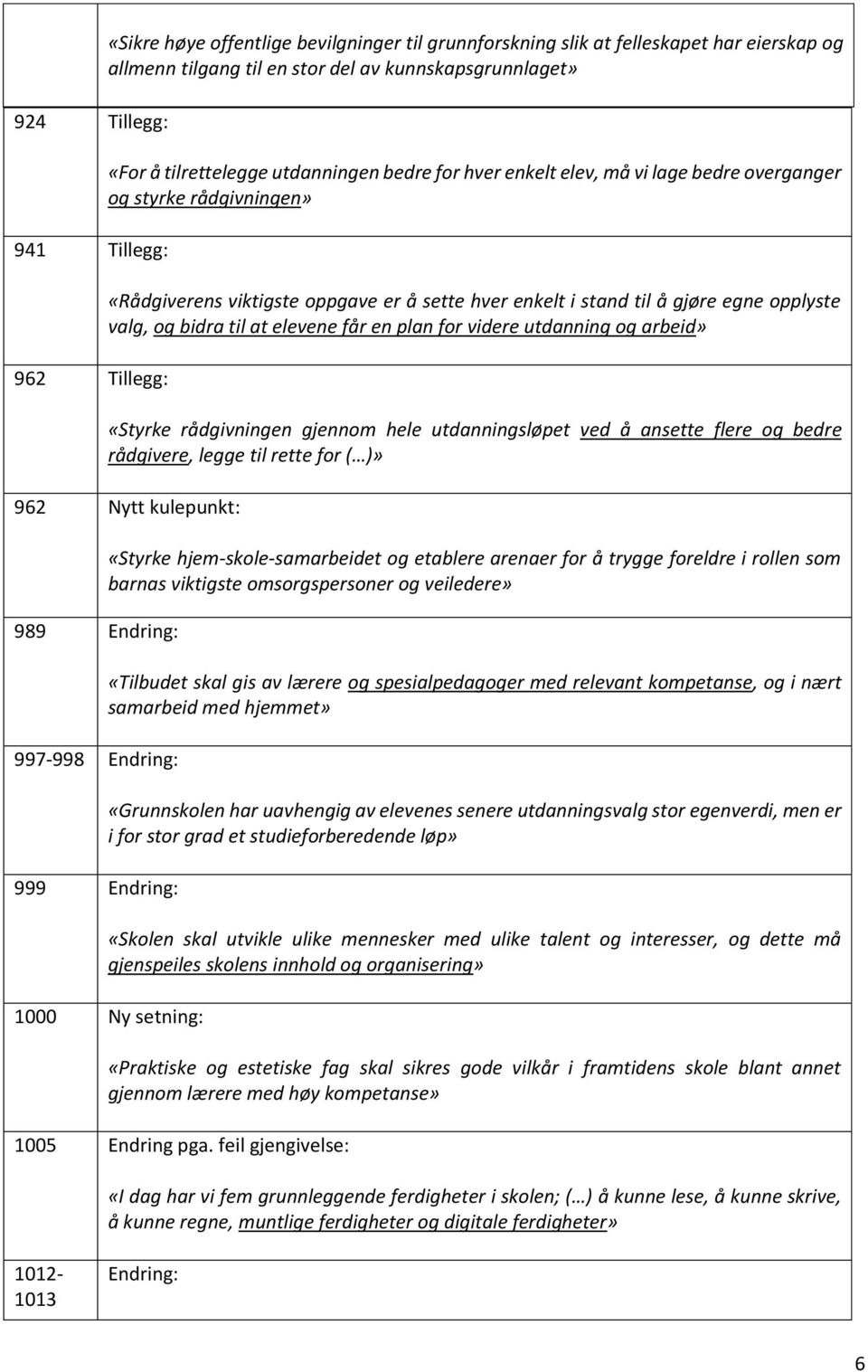 og bidra til at elevene får en plan for videre utdanning og arbeid» «Styrke rådgivningen gjennom hele utdanningsløpet ved å ansette flere og bedre rådgivere, legge til rette for ( )» 962 Nytt