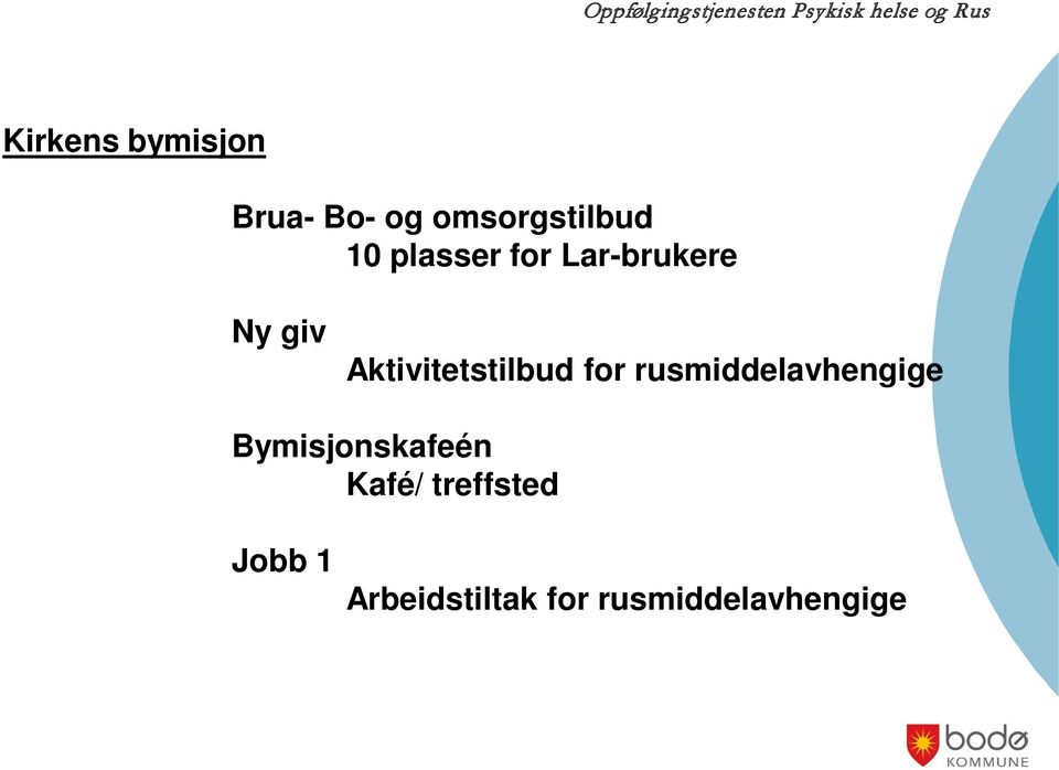 for rusmiddelavhengige Bymisjonskafeén Kafé/