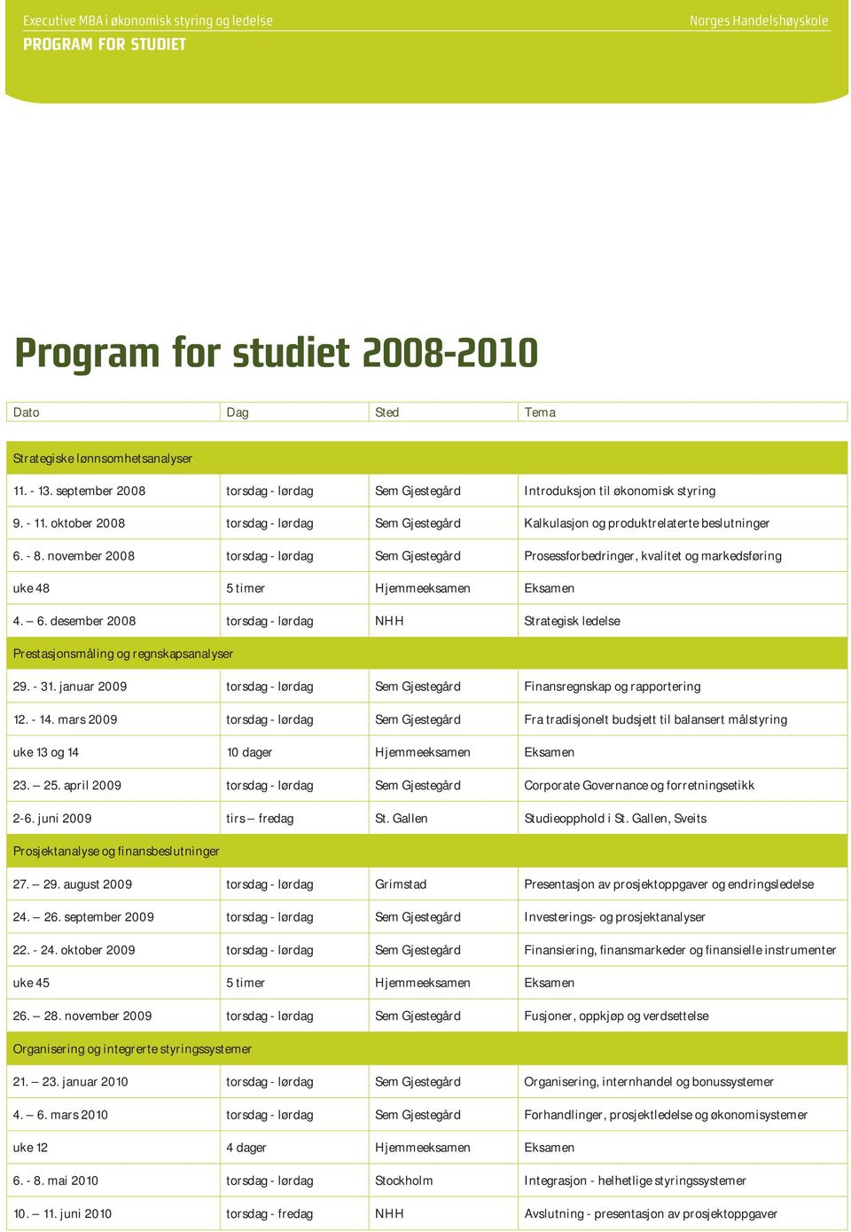 november 2008 torsdag - lørdag Sem Gjestegård Prosessforbedringer, kvalitet og markedsføring uke 48 5 timer Hjemmeeksamen Eksamen 4. 6.