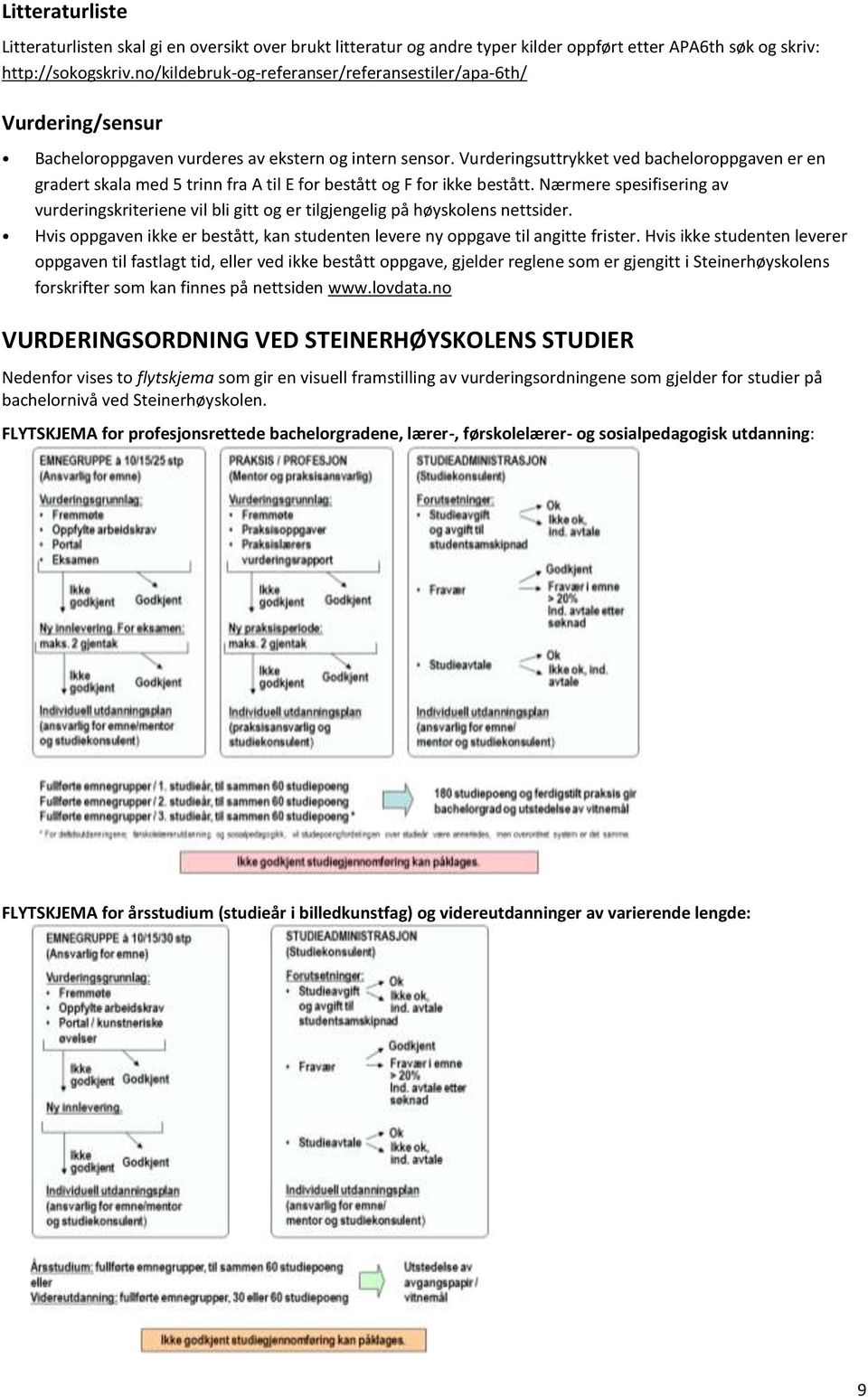 Vurderingsuttrykket ved bacheloroppgaven er en gradert skala med 5 trinn fra A til E for bestått og F for ikke bestått.