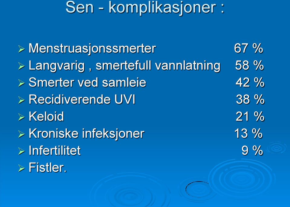 ved samleie 42 % Recidiverende UVI 38 % Keloid 21