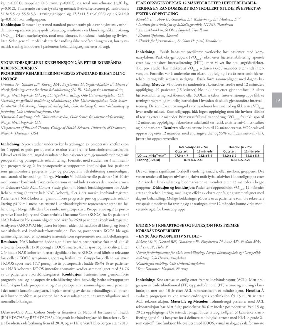 Konklusjon: Sammenlignet med standard postoperativ pleie var høyintensiv utholdenhets- og styrketrening godt tolerert og resulterte i en klinisk signifikant økning i VO 2max, DLco, muskelstyrke,