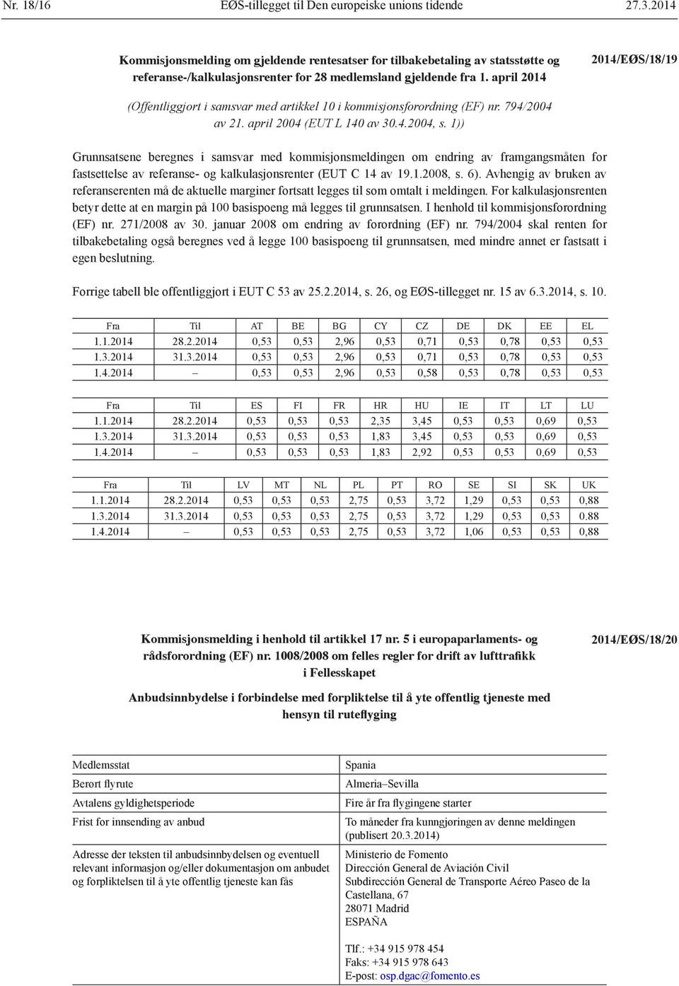 april 2014 2014/EØS/18/19 (Offentliggjort i samsvar med artikkel 10 i kommisjonsforordning (EF) nr. 794/2004 av 21. april 2004 (EUT L 140 av 30.4.2004, s.