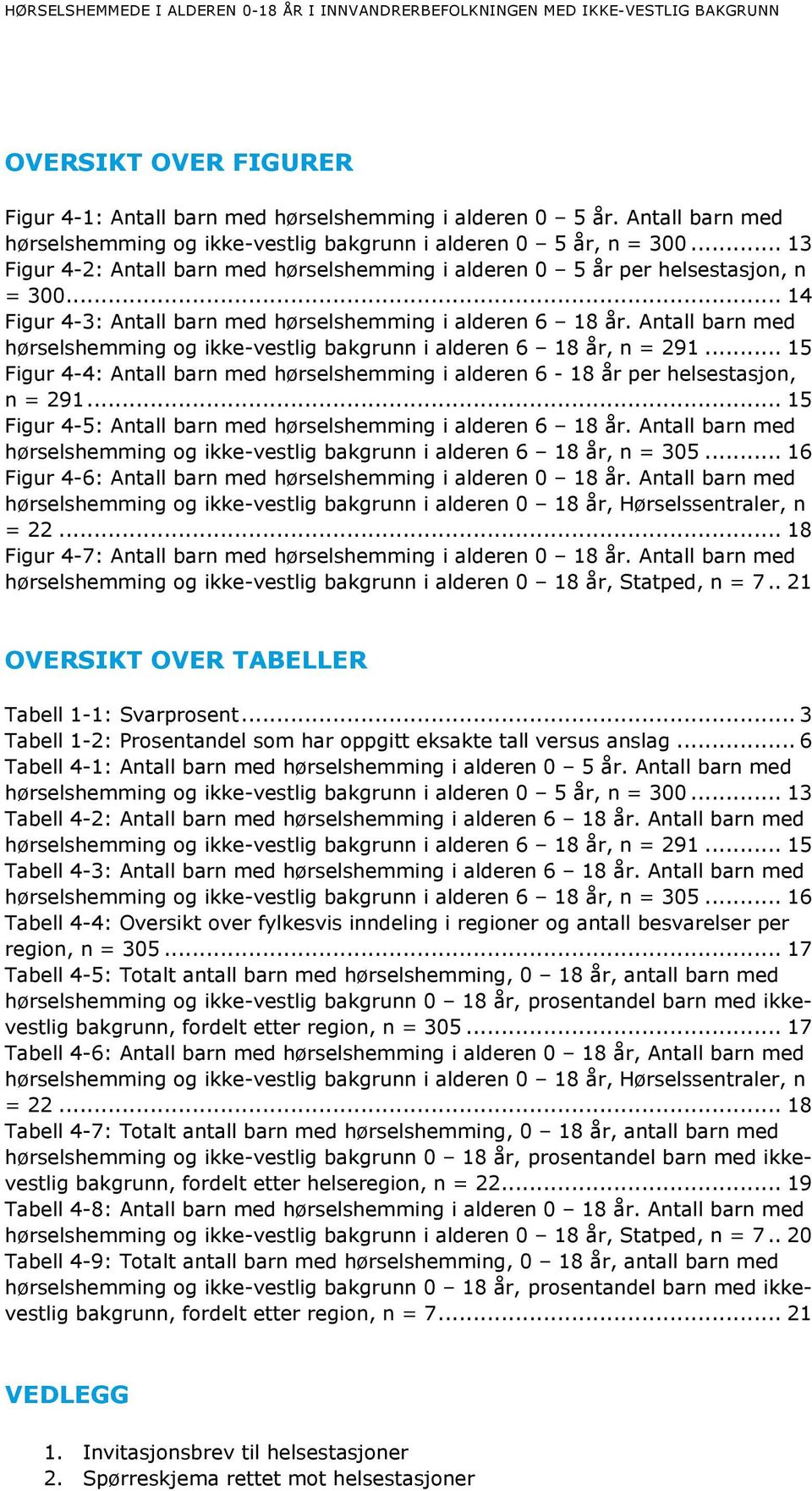 Antall barn med hørselshemming og ikke-vestlig bakgrunn i alderen 6 18 år, n = 291... 15 Figur 4-4: Antall barn med hørselshemming i alderen 6-18 år per helsestasjon, n = 291.