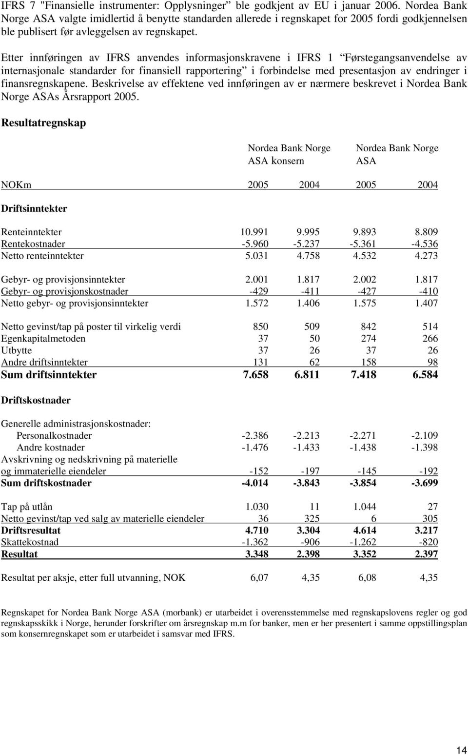 Etter innføringen av IFRS anvendes informasjonskravene i IFRS 1 Førstegangsanvendelse av internasjonale standarder for finansiell rapportering i forbindelse med presentasjon av endringer i