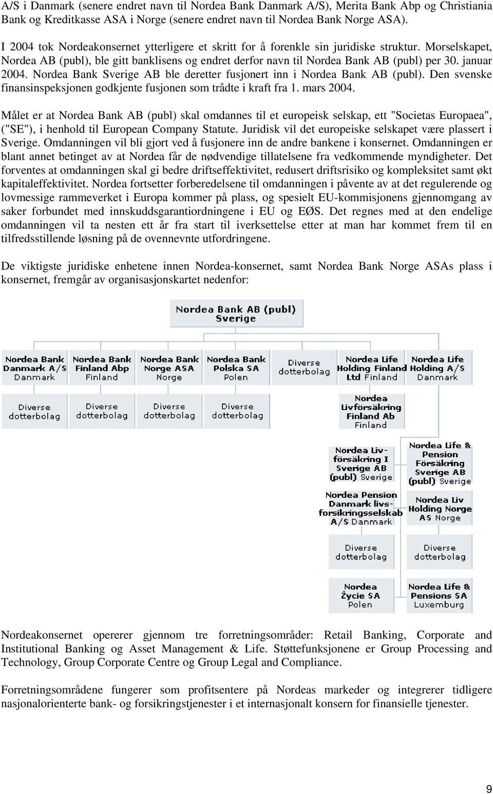 januar 2004. Nordea Bank Sverige AB ble deretter fusjonert inn i Nordea Bank AB (publ). Den svenske finansinspeksjonen godkjente fusjonen som trådte i kraft fra 1. mars 2004.