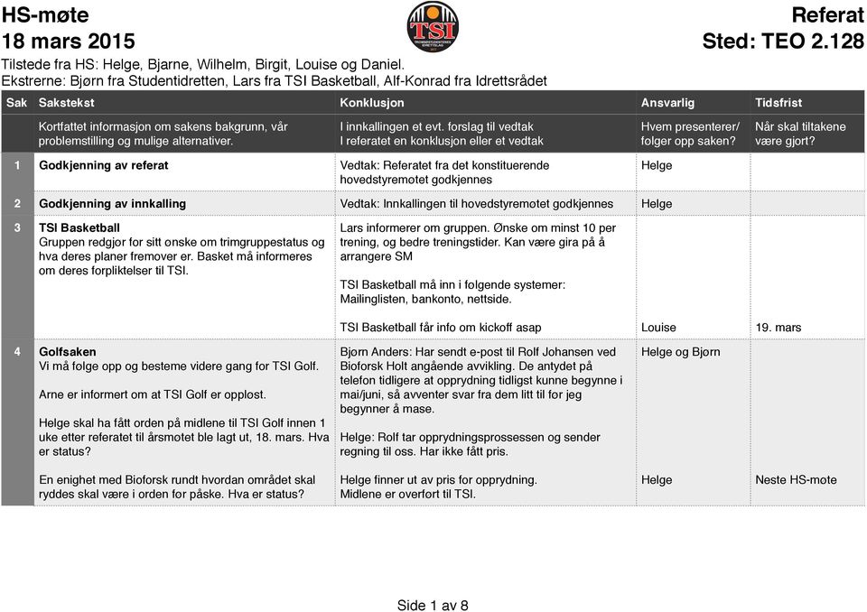 av innkalling Vedtak: Innkallingen til hovedstyremøtet godkjennes 3 TSI Basketball Gruppen redgjør for sitt ønske om trimgruppestatus og hva deres planer fremover er.