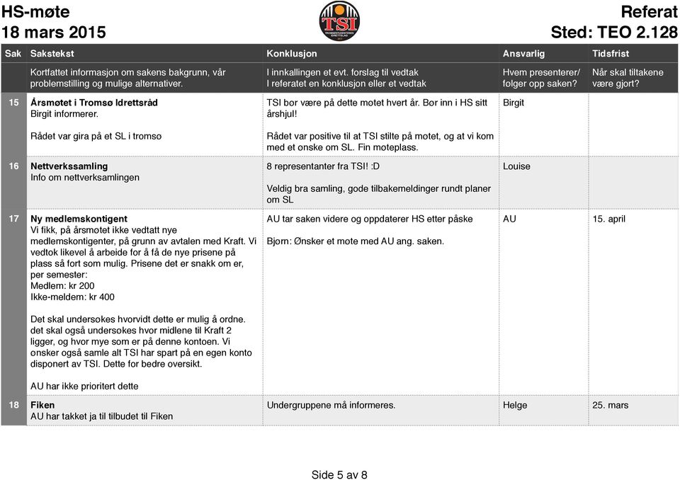 16 Nettverkssamling Info om nettverksamlingen 8 representanter fra TSI!